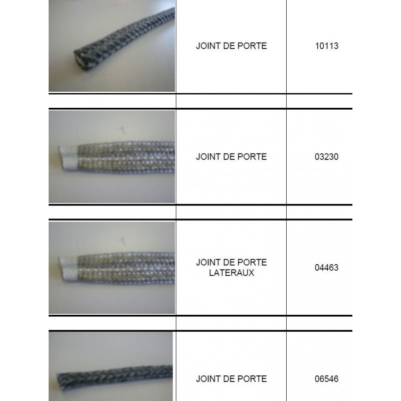 pyrofeu Joint Tressé pour Insert et Poêle Longueur 2,5m, Ø 8mm